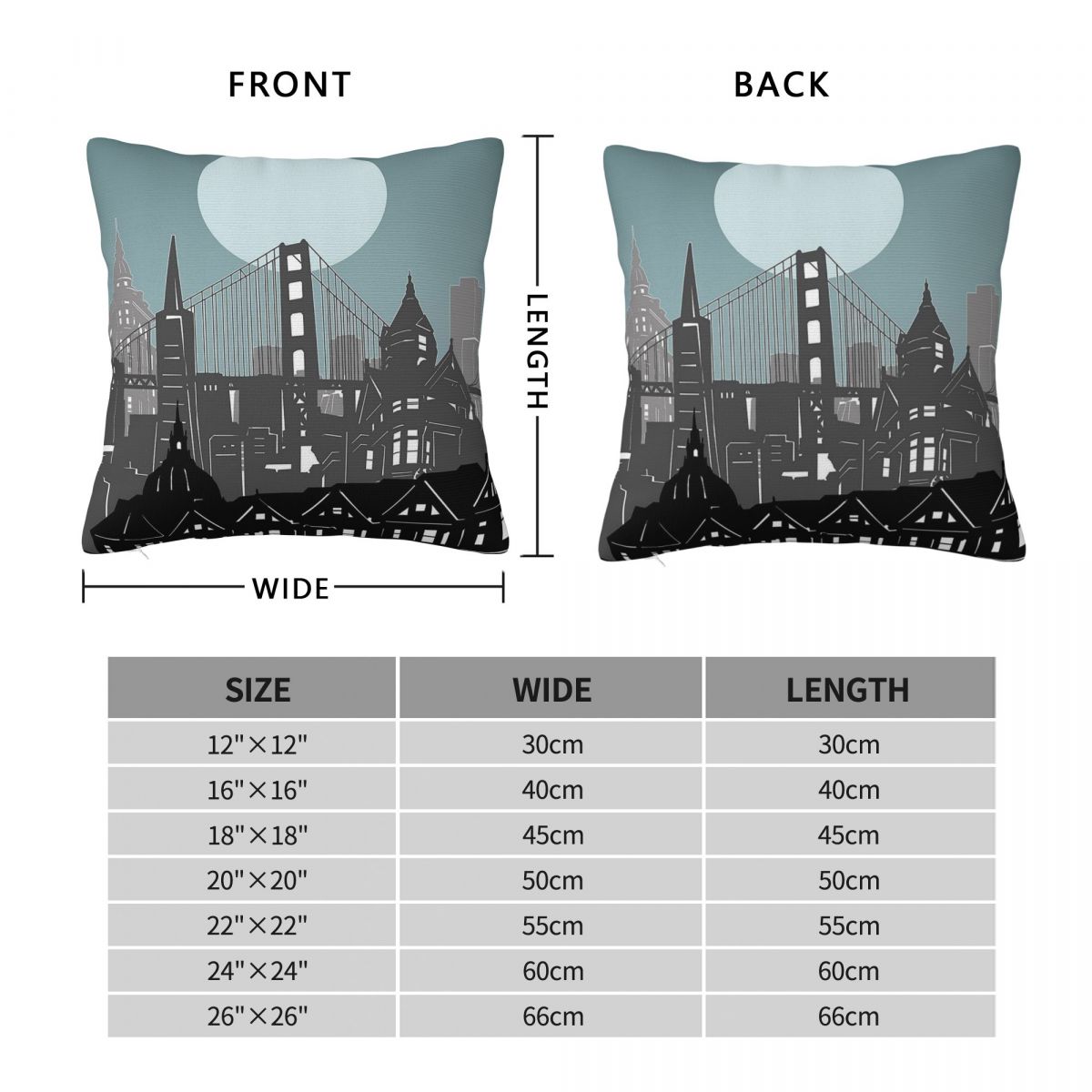 San Francisco Skyline USA Hous - Home Decor Usa avis et prix